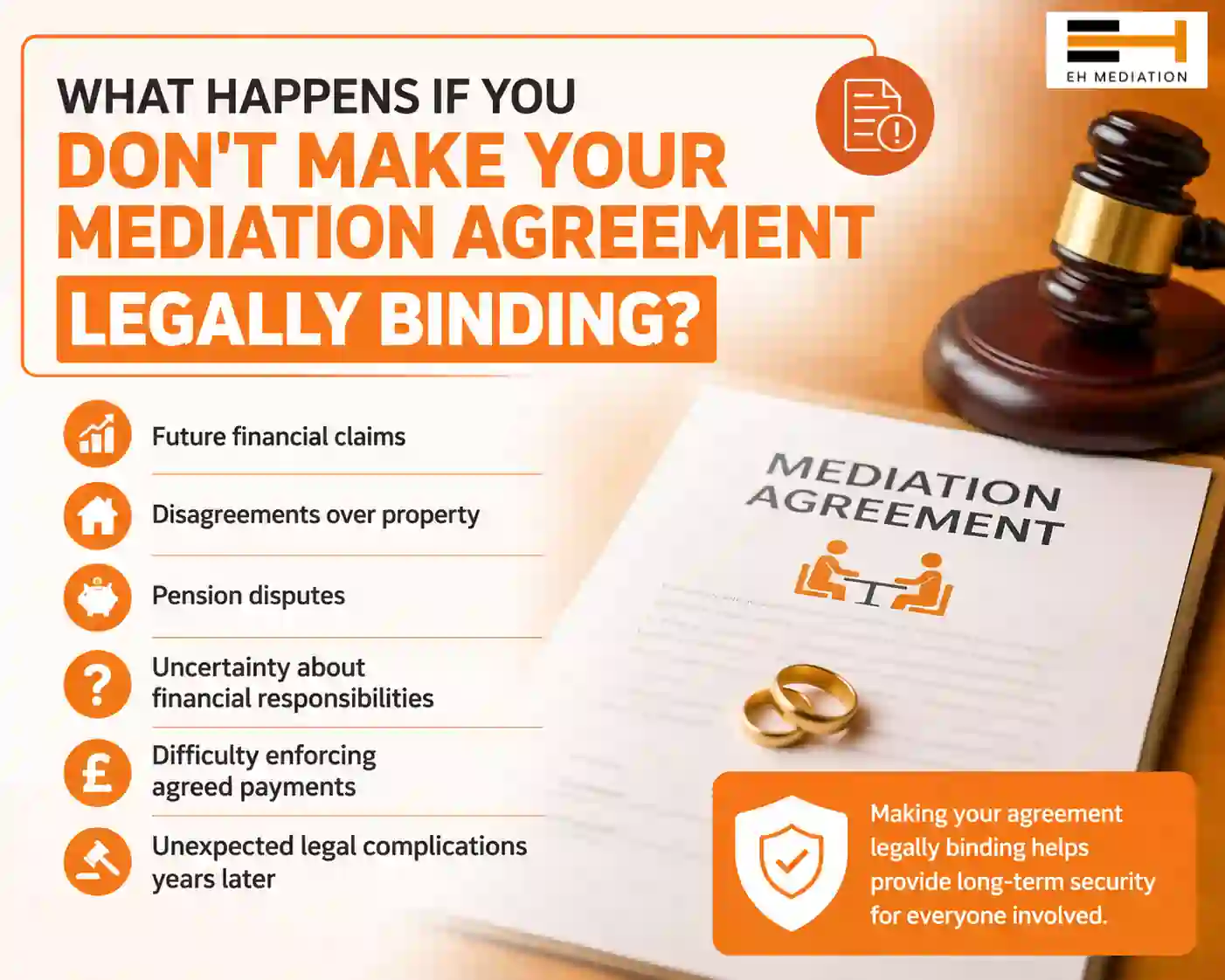 What Happens If You Don't Make Your Mediation Agreement Legally Binding Sutton?